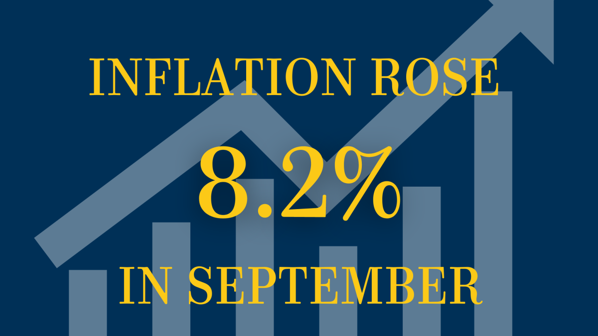 INFLATION UP 8.2